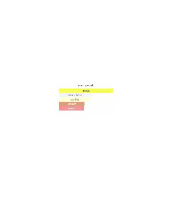 ادوپرفیوم زنانه اینفینیتا اوریفلیم