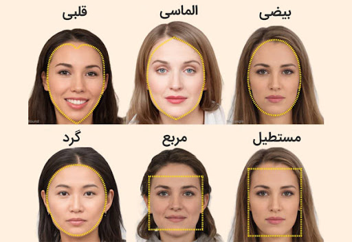 فرم صورت شما چیست؟ و چگونه آن را زیباتر کنیم